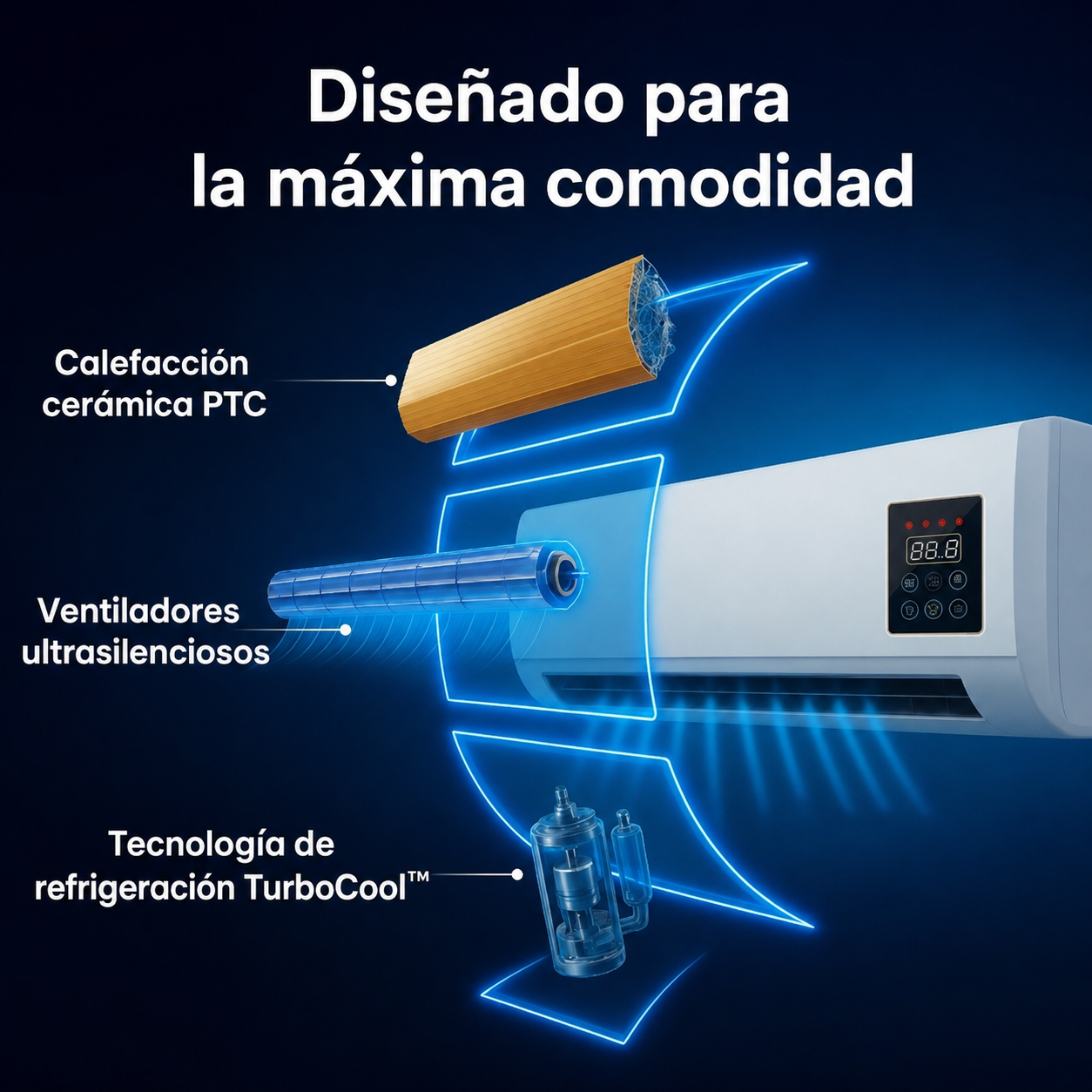 Coolzy climatizador portátil frío y calor sin instalación para España